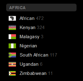 African Countries on Stripchat